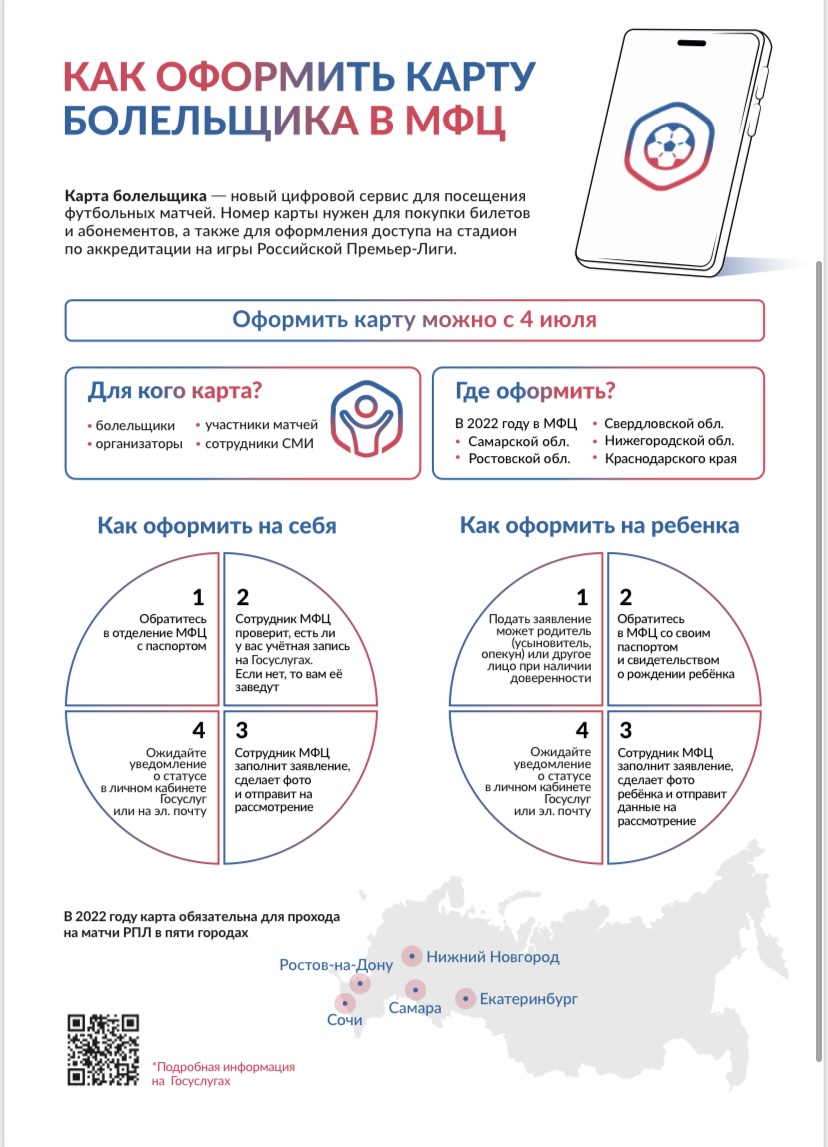 Что такое карта болельщика | 19.07.2022 | Приморско-Ахтарск - БезФормата