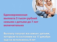Пенсионный фонд беззаявительно перечислит единовременную выплату в размере 5 тысяч рублей семьям с детьми до 7 лет включительно.