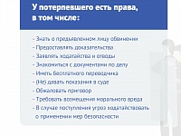 Отдел МВД России по Приморско-Ахтарскому району напоминает гражданам о порядке обращения в органы внутренних дел