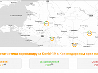 В Краснодарском крае подтверждено 63 новых случая коронавируса