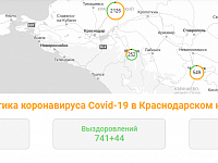 В Краснодарском крае зафиксировано 96 новых случаев коронавируса