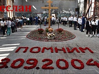 � ��������� ������� ������ ������ ������ ����� �������