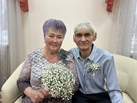 � ����� ��������� - ��������  ���������� ������������ � ������ ������� - ������� ������� �������� �������� �� ������� �����������