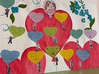 ���� ������ - �������� ����� ������� � �������